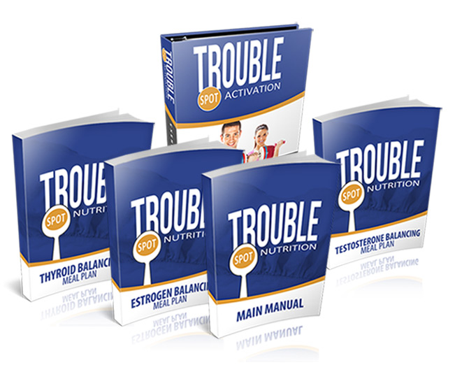Trouble Spot Nutrition System Mockup